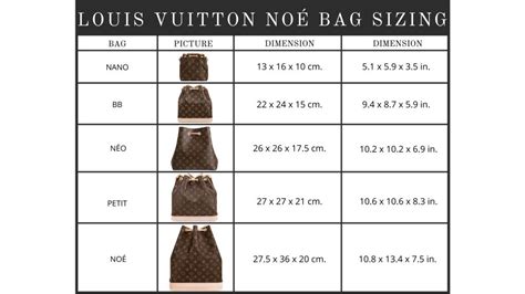 louis vuitton size guide|louis vuitton tote size chart.